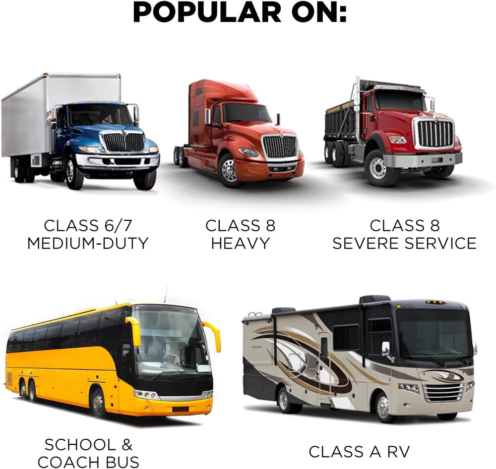 Clix Wipers Heavy Duty Replacement Windshield Wiper Blade for Truck, Bus, RV & Equipment (Set of 2)