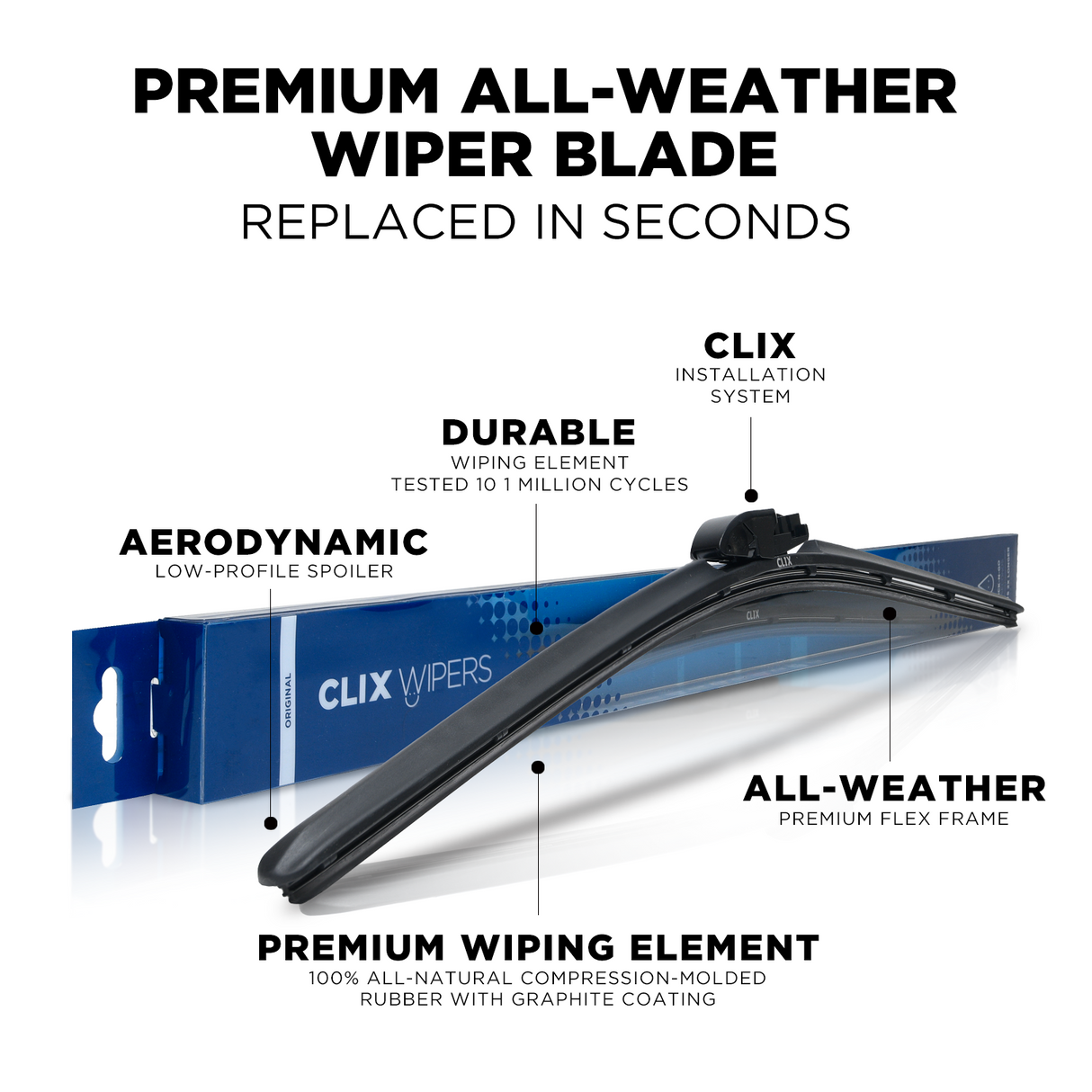 Premium Wiper Blade