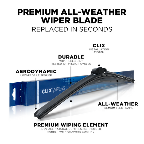 Premium Wiper Blade