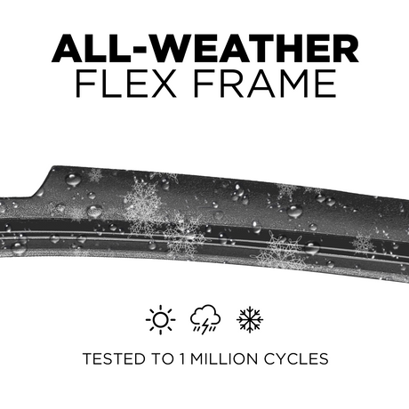 Premium Wiper Blade